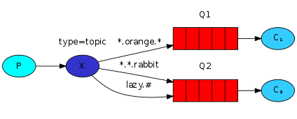 rabbit-pattern-5